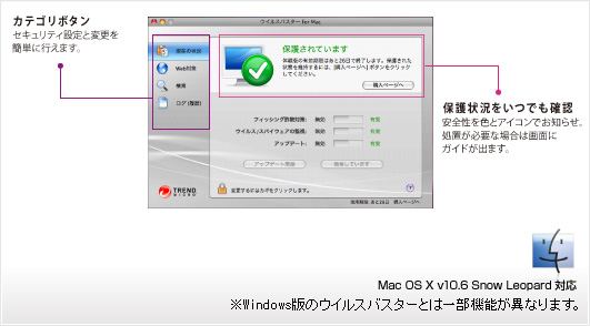 セキュリティーの状態がひと目でわかる、使いやすいインターフェース